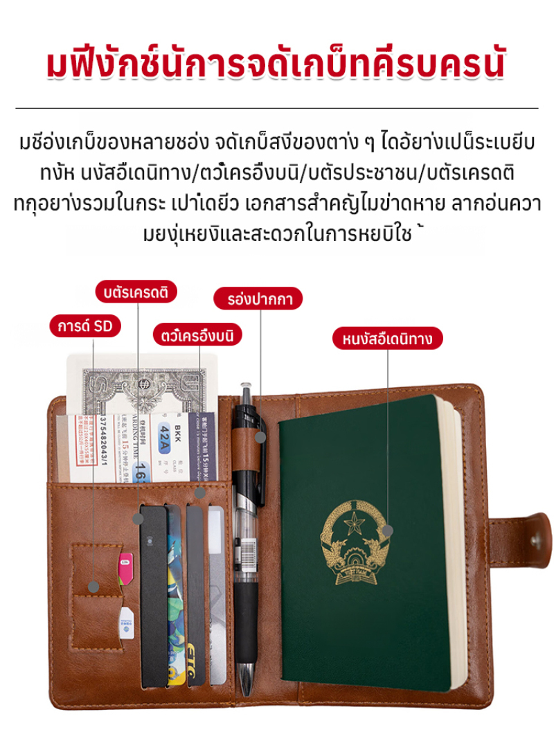 Multifunctional Travel Wallet  - Travel Organizer Men recension och pris